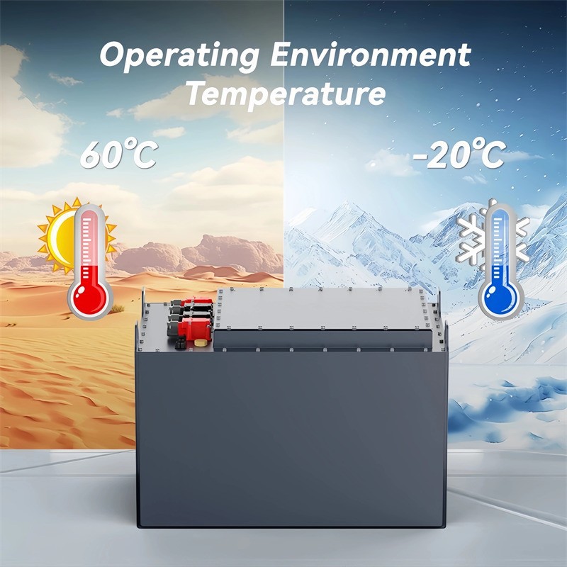 48V 210Ah - 690Ah LiFePO4 Forklift Battery-4